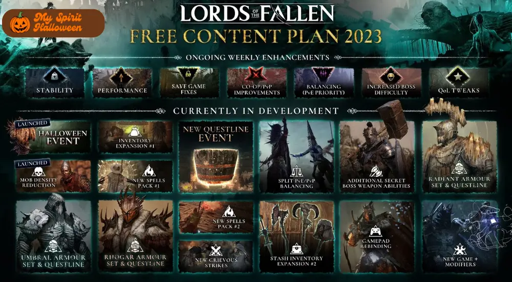 What to Expect from the Lords of the Fallen Halloween Event 2024